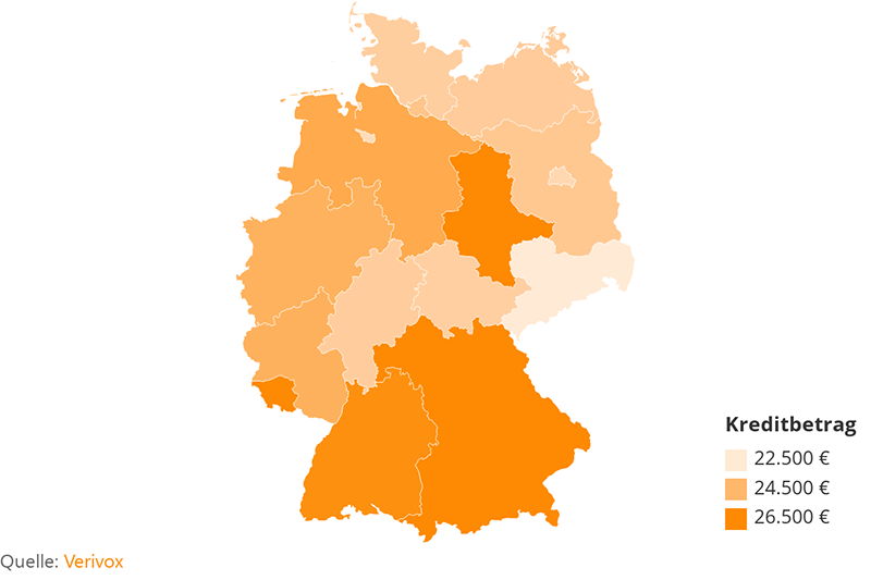 Übersicht Umschuldung in Deutschland