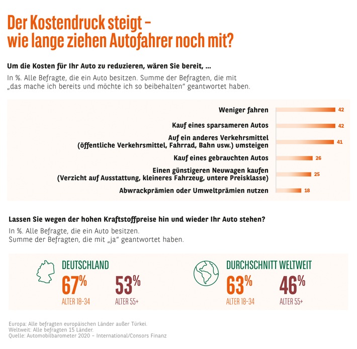 200629_Infografik_AB2020_Kostendruck_steigt_RGB.jpg